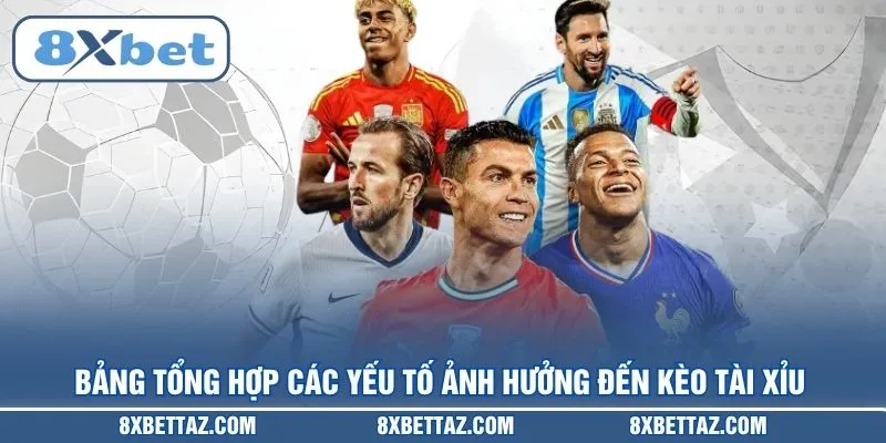 Bảng tổng hợp các yếu tố ảnh hưởng đến kèo tài xỉu